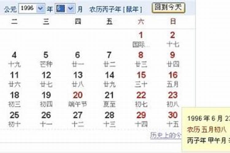 1996年5月15日是什么星座