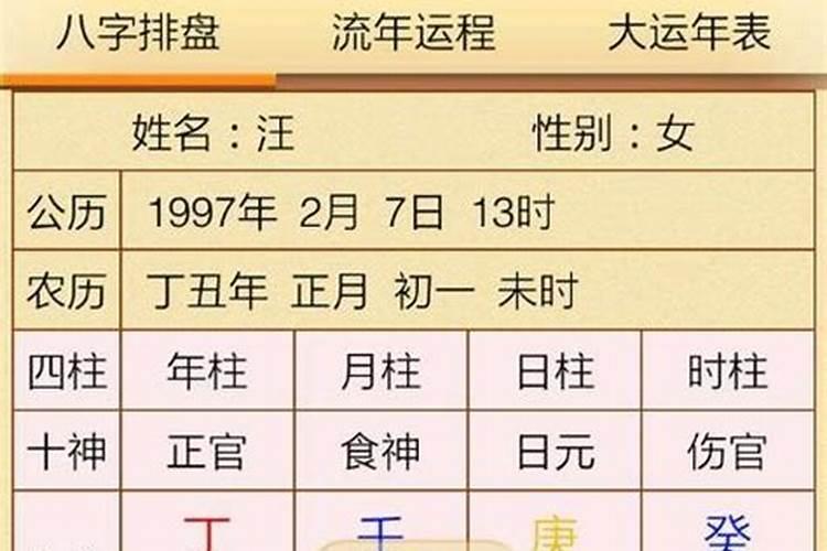 女命1963属兔的人2024年运程