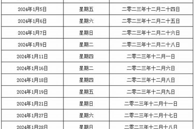 2022年1月结婚吉日查询择日