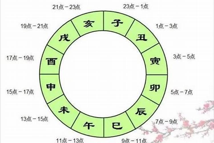 1966年属马大运是哪一年的呢