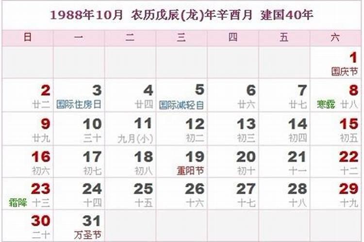 1988年农历10月24日是什么星座