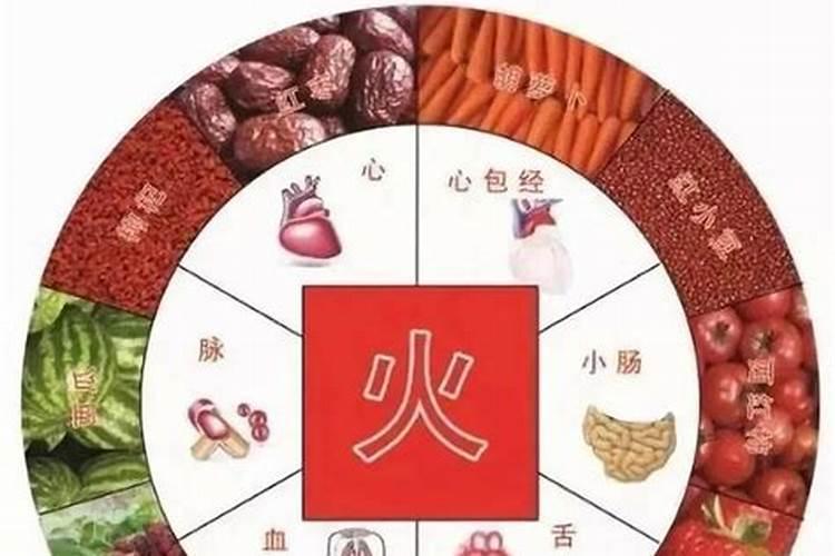 红辣椒五行属什么