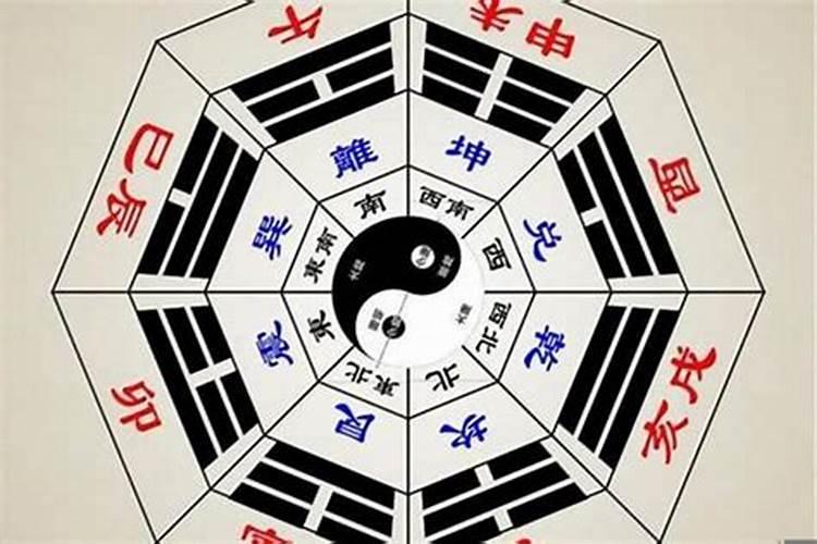 12星座是什么叶罗丽仙子和公主