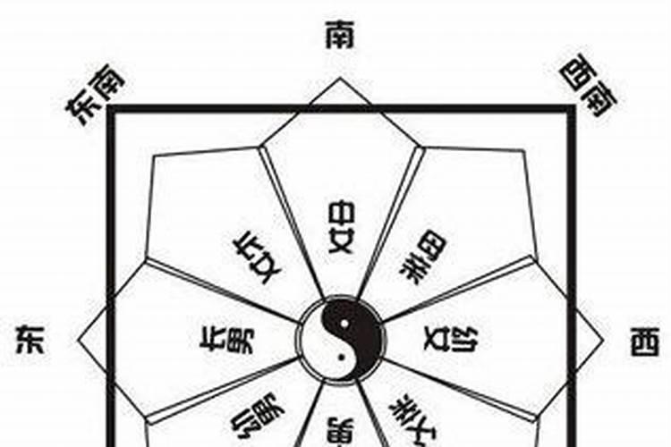 梦到别人家的房子拆了什么意思