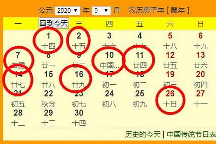 如何从八字上知道什么时候结婚