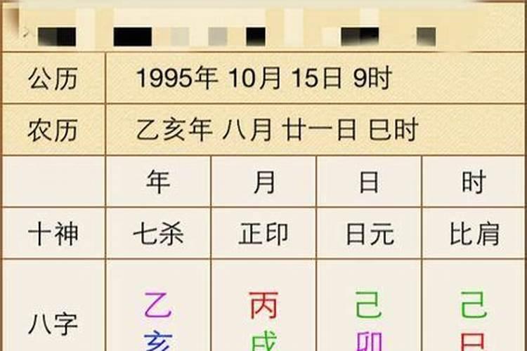 1964年2023年运势及运程