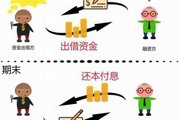 梦见前任要跟我分手