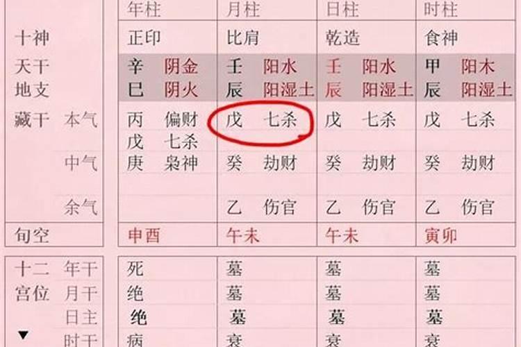 八字看合婚怎么看得准确些