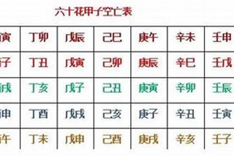 八字中的破月是什么意思