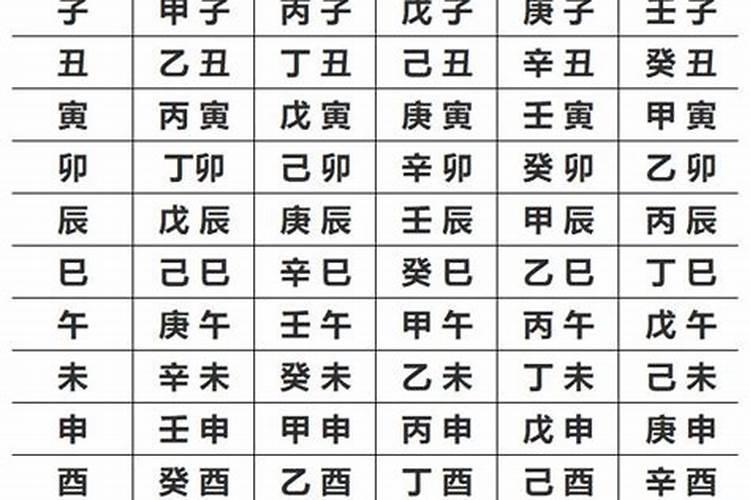 生辰八字时间查询