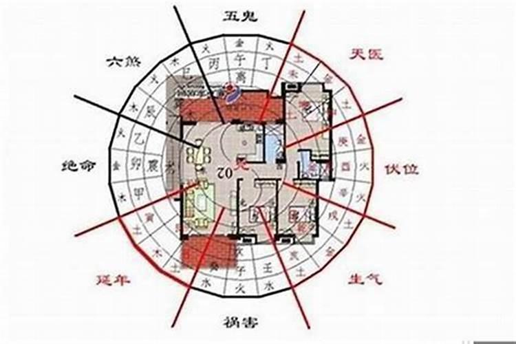 杭州大火房子风水