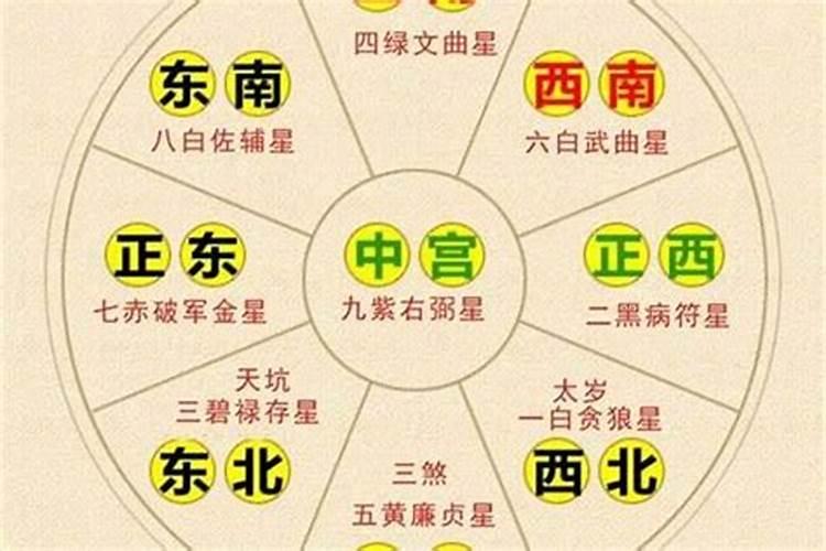 梦见酸菜预示将来会发生什么