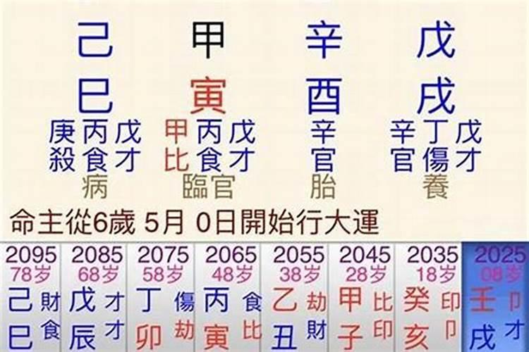 壬寅年庚戌月戊戌日亥时生八字好吗？财库戊辰日最有钱