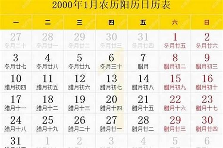 2000年2月份出生的属什么