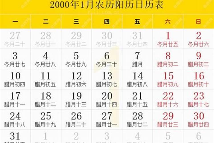 2000年1月的属什么