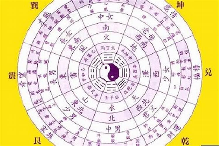 雷这个字属于五行属什么