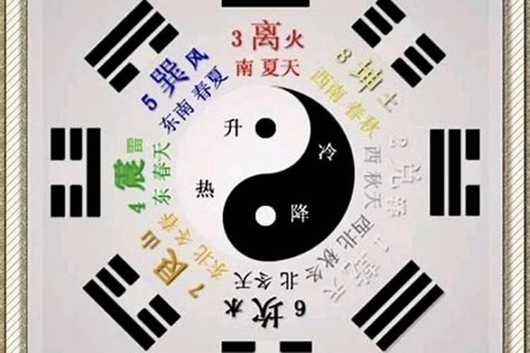 雷字在五行中属什么