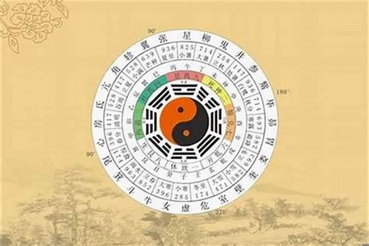 八字库是什么意思？八字土库是戌还是辰