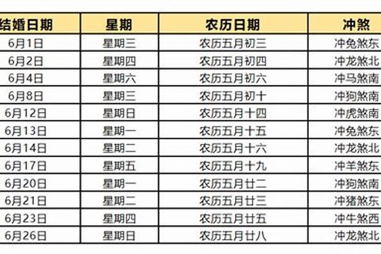 2022年8月适合结婚的黄道吉日