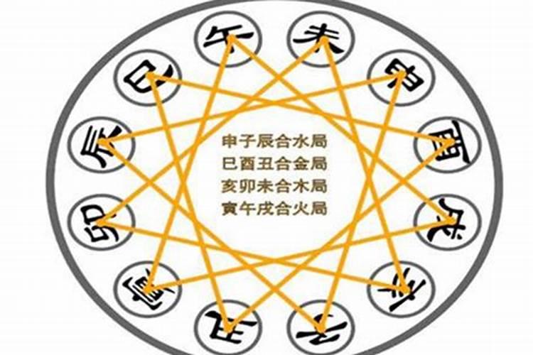 五行属火的男孩的字