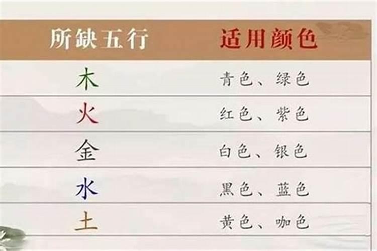 甲五行属什么土