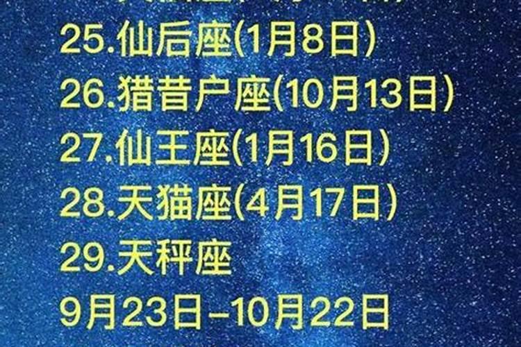 阳历1月15日是什么星座女人