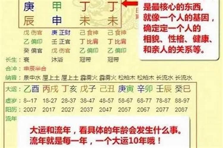 双鱼座的公主长什么样