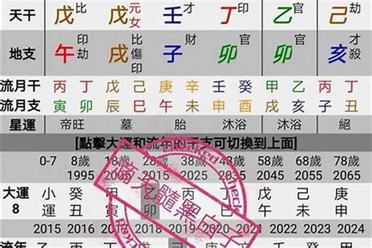 本命年会犯太岁吗