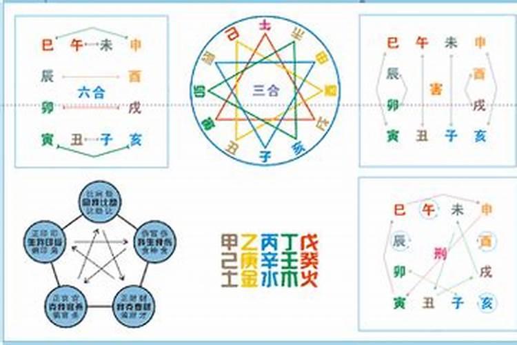 梦见和老公不理我是什么意思