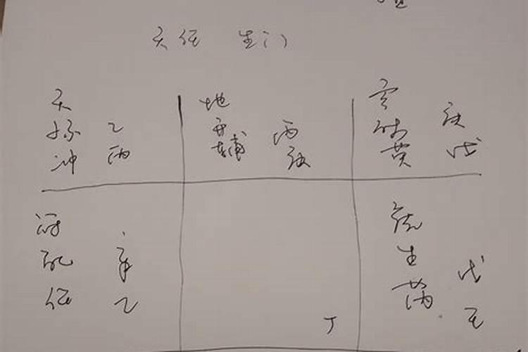 算八字说我跟前任不合