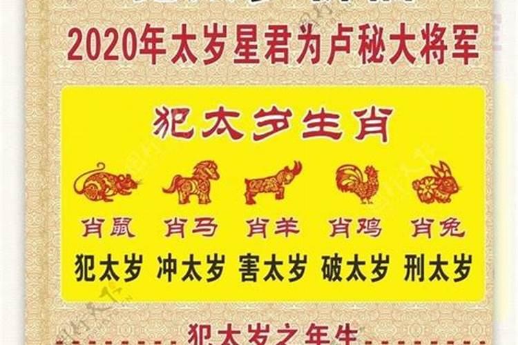 2020年太岁位置在哪