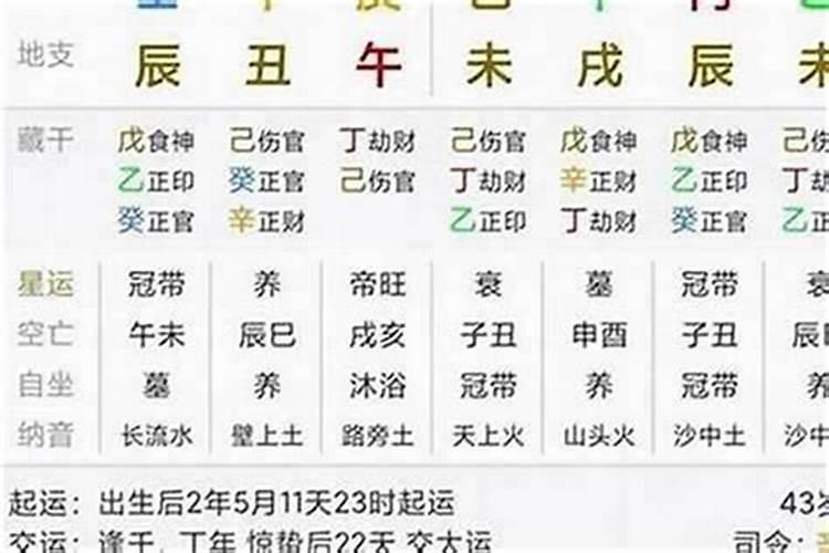 十年大运走伤官是什么意思