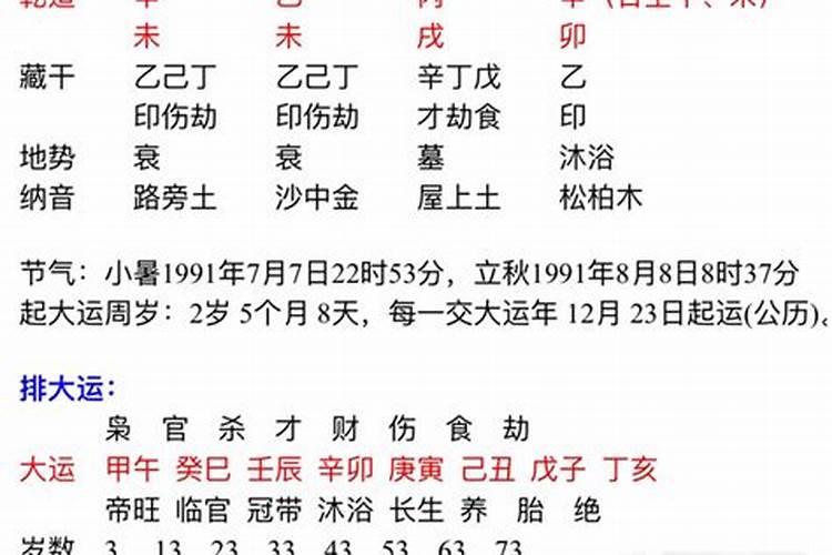 梦见自己生女孩预示什么