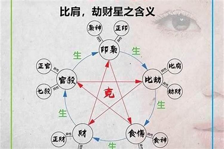 梦见给别人家穿孝衣