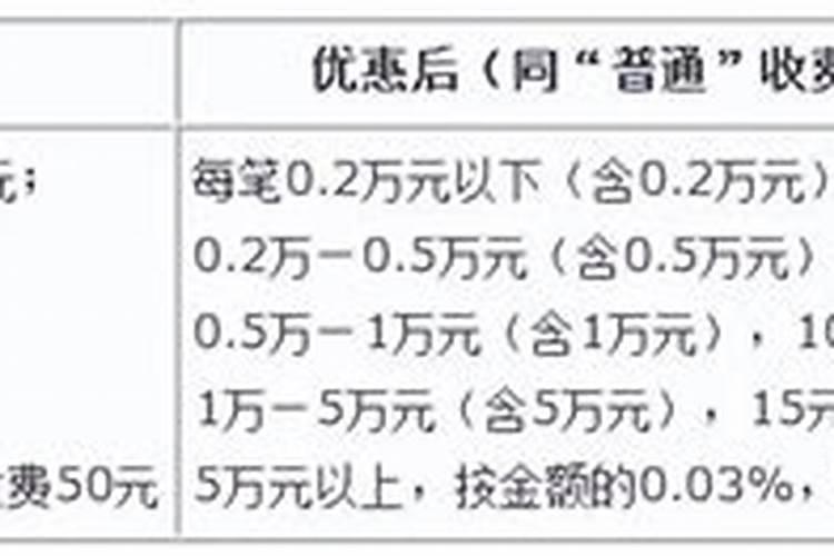 梦见黑色金钱豹是什么意思