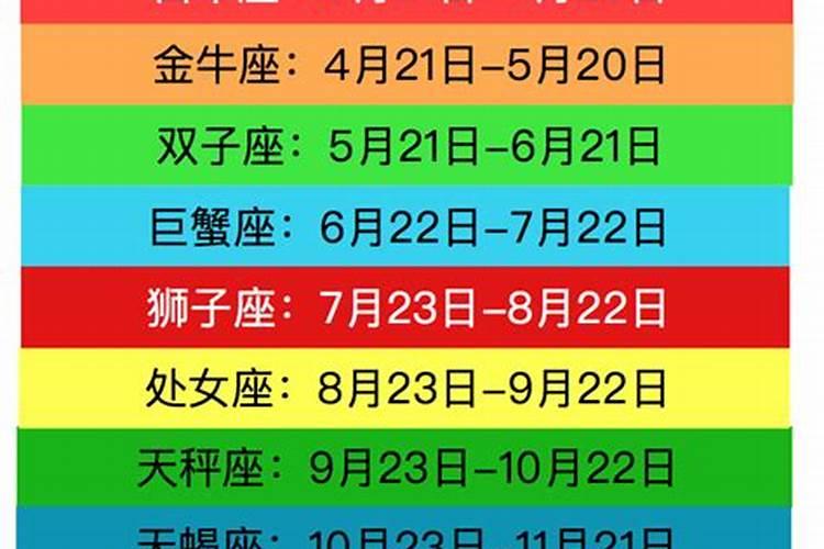 8月份运势星座