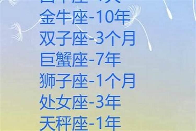 摩羯的软肋是什么星座