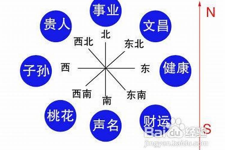 做梦梦到孩子哭是怎么回事