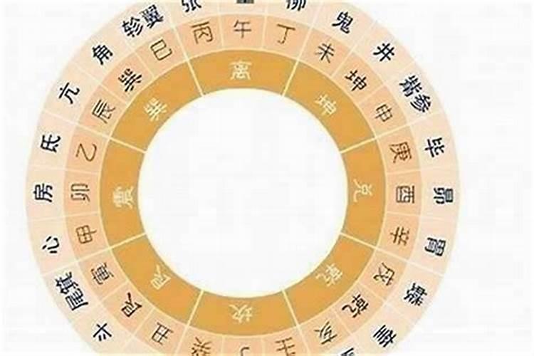 婚姻中什么属相搭配最好