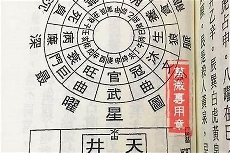 八字里怎么看婚姻好不好