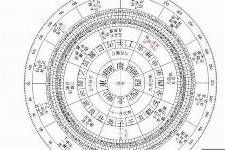 1978年属猴的今年多大岁数