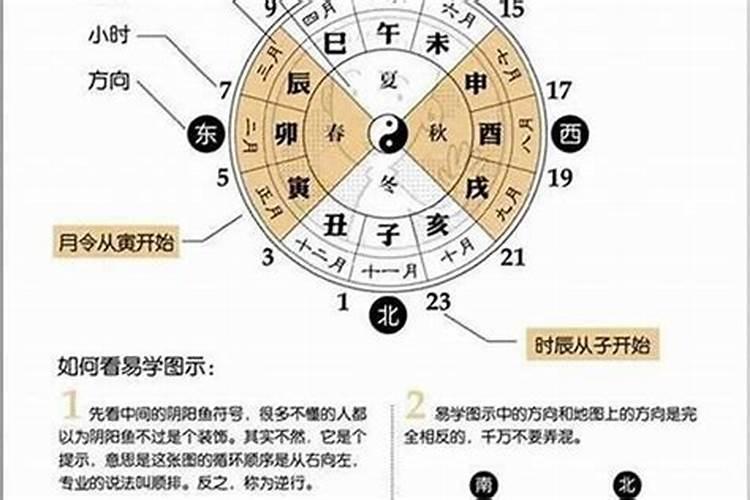 重庆巫山道士做法事