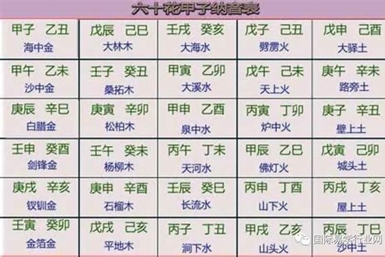 属龙财运2021财运方位