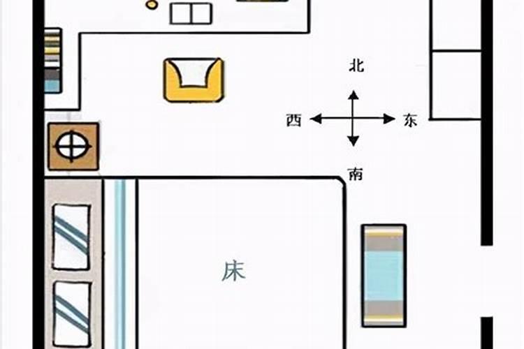 属鸡的床头朝哪个方向好旺财