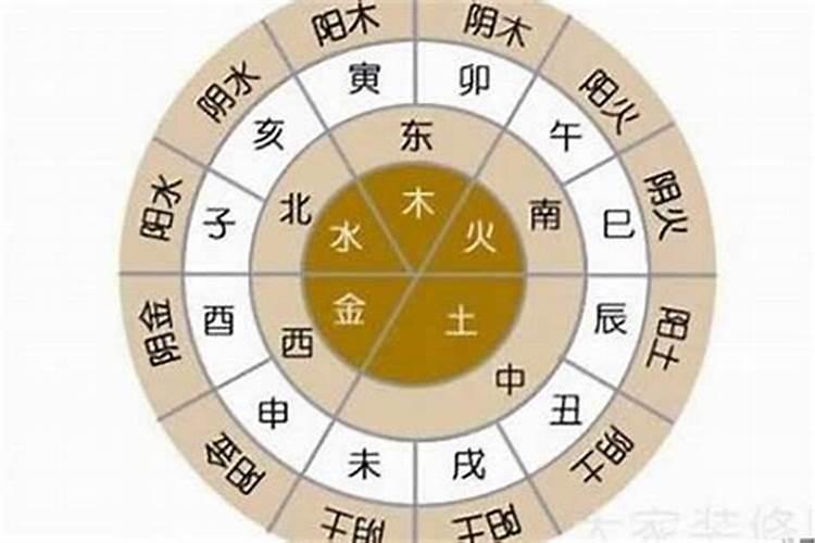 五行属土的起名字