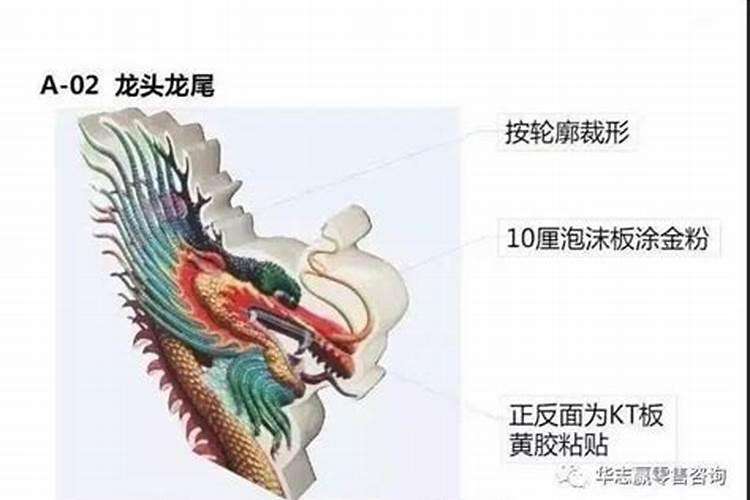 梦到龙头龙尾