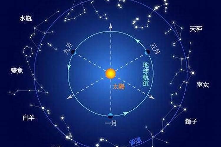 11月7日是什么星座