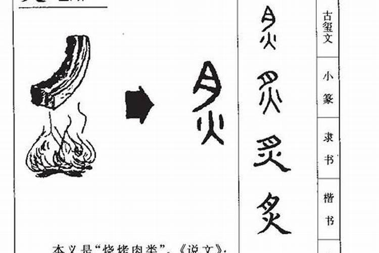 燃字的五行属性及释义及寓意