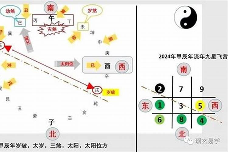 梦见很多蛇攻击自己是什么意思