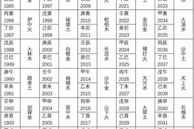 属虎2023年8月运程如何